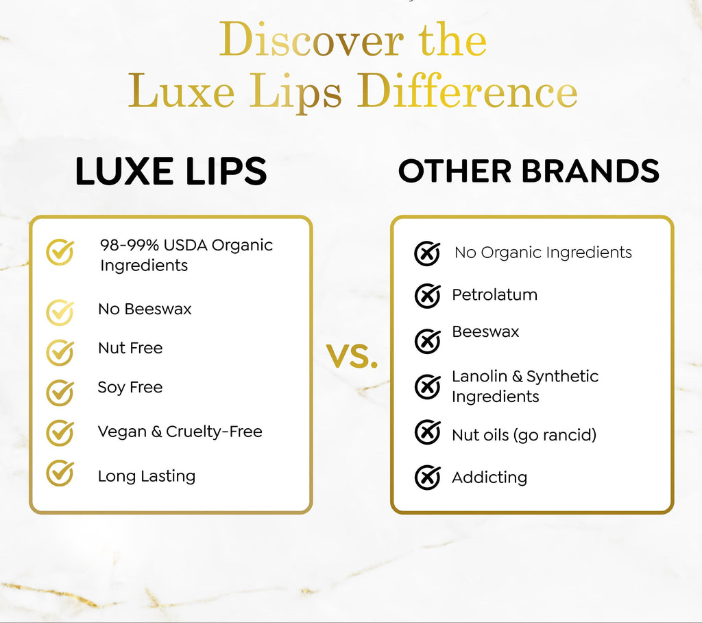 Luxe Lips - Beeswax Free, Nut Free Lip Balm - Coconut Scent