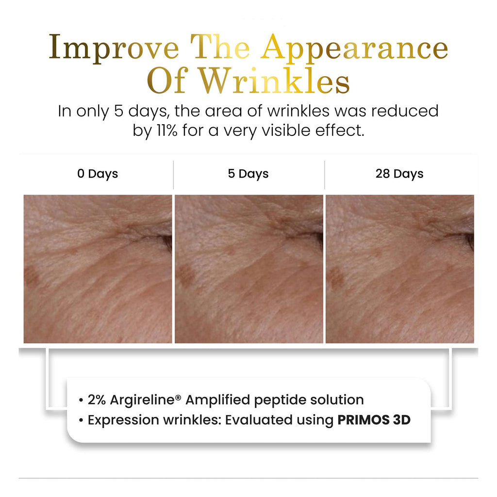 Anti-Aging-Youth Activating Serum