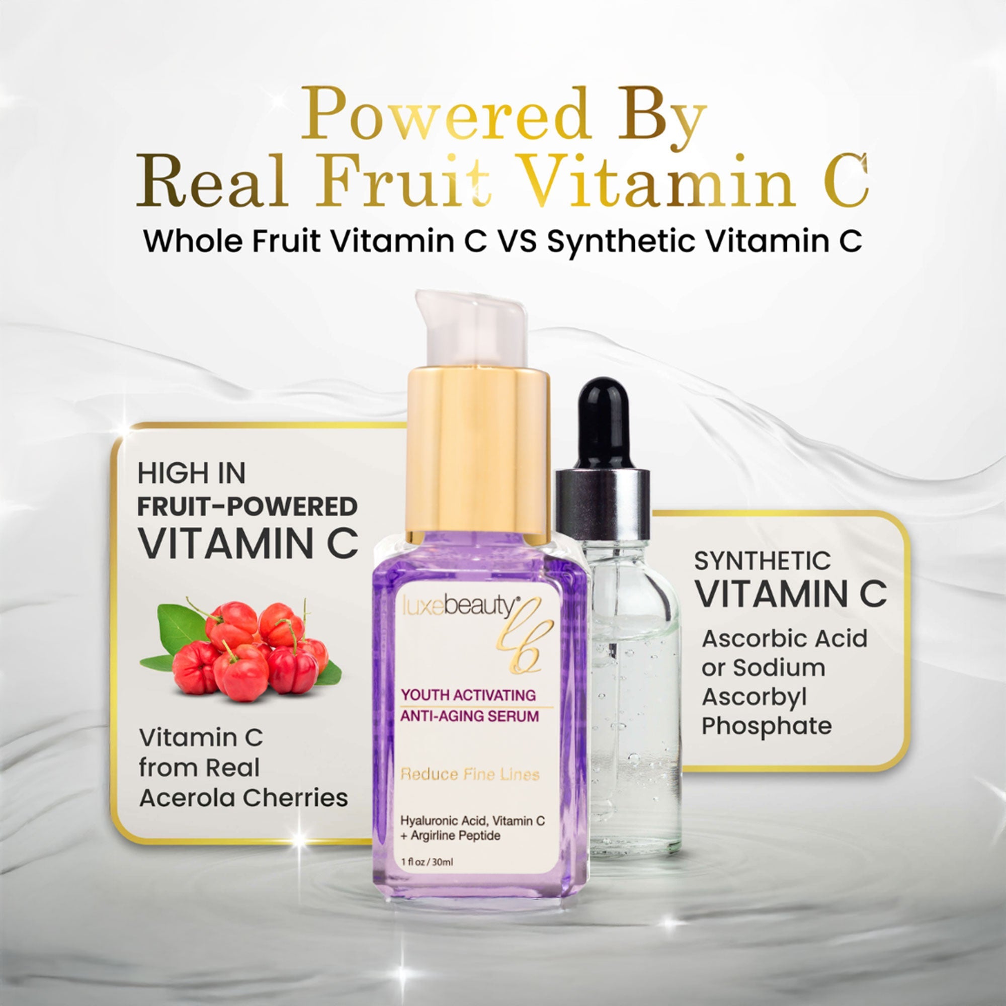 Anti-Aging-Youth Activating Serum