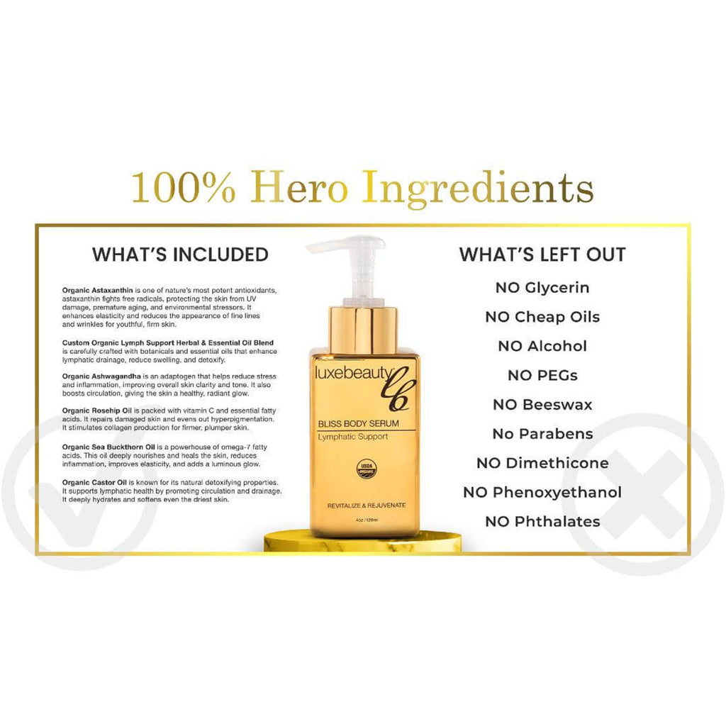 Bliss Body Serum